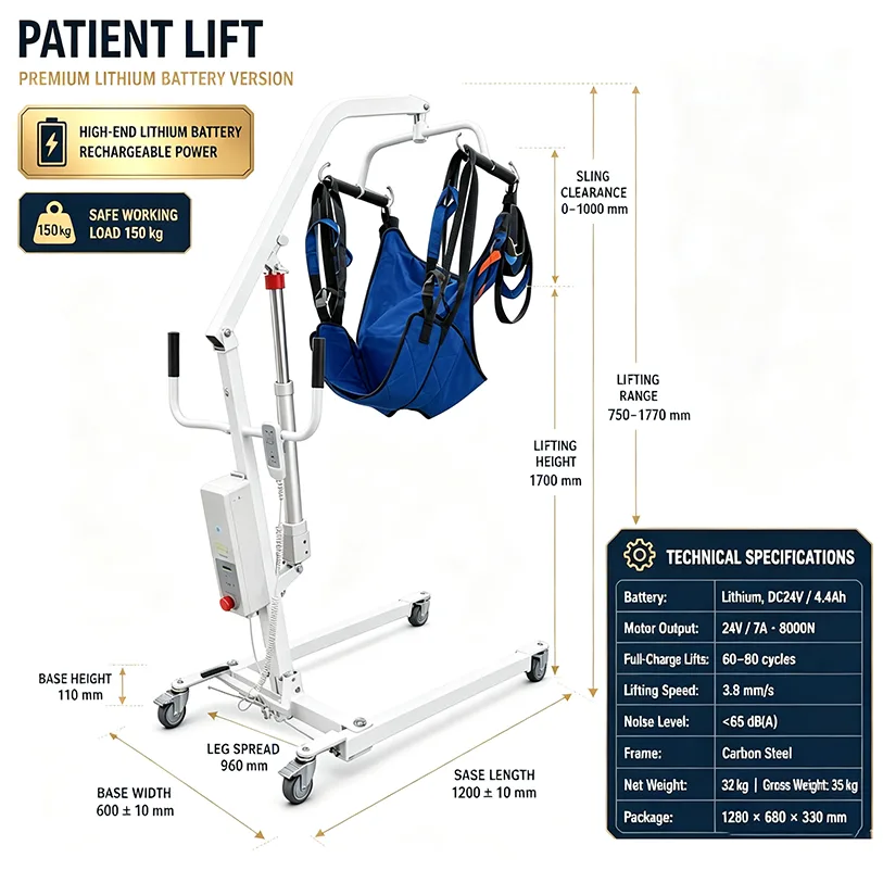Electric Hoist for Lifting and Transferring Patients - Transfer & Hoists - okMed.al